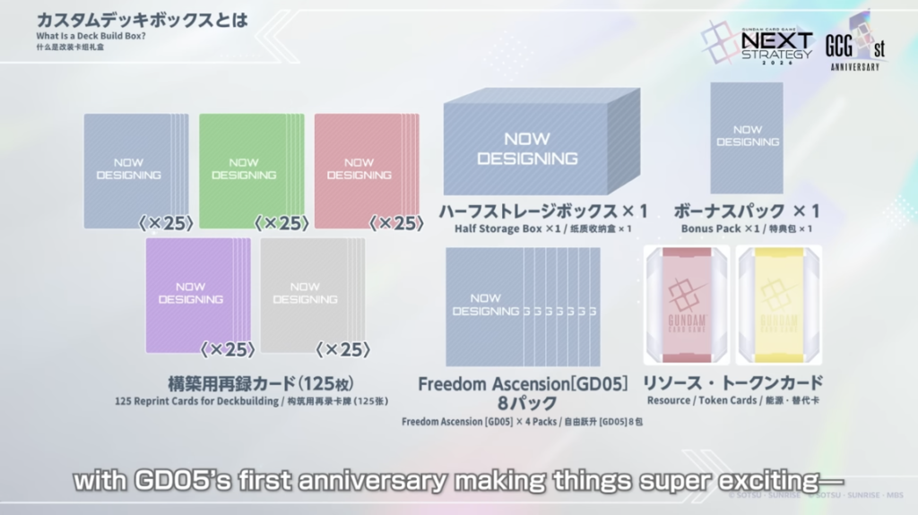 Contents of the Deck Build Box.