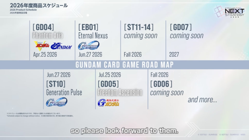 They shared the 2026 Timeline so far.